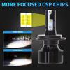 Motorcycle Auto LED Headlight  Lamp Fog Lights COB Led Bulbs Front Light Headlamp Spotlights 6000K 10000LM 100W 10-32V