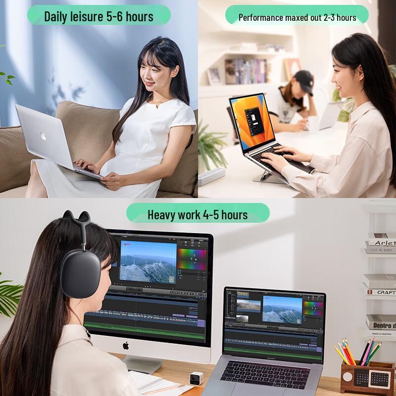 Запасная батарея Green Giant для Apple MacBook Pro 15 дюймов (2015)