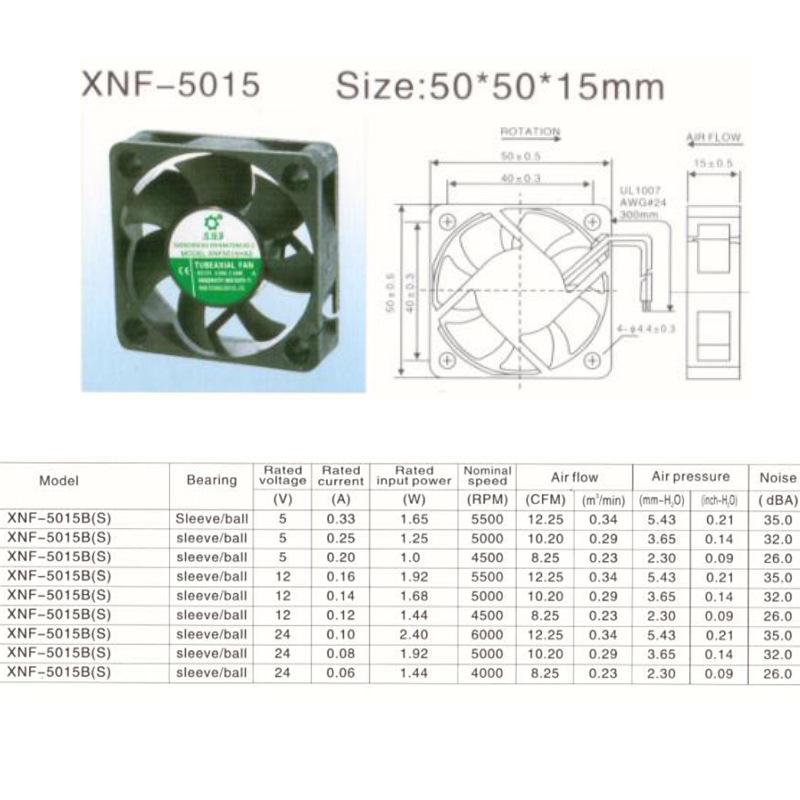 12038 DC Axial Cooling Fan for Industrial, Notebook, and Cabinet Use (12V/24V/48V)