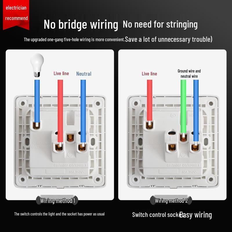 Встраиваемая настенная панель выключателя и розетки типа 86 с USB и многоконтактными силовыми розетками