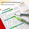 Набор двусторонних акварельных и маркерных ручек Shiguangxue
