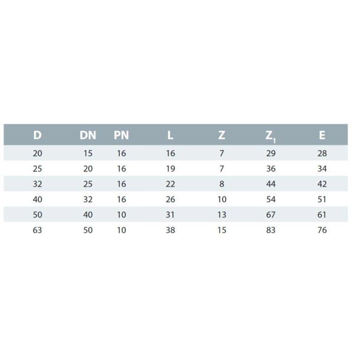Raccord PVC 45° 50mm PN10 - Solution durable pour plomberie