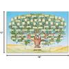 Family Tree Chart to Fill in - 6 Generation Genealogy Poster Blank Fillable Ancestry Chart Canvas Print Family Tree Geneology Chart Poster Gifts for