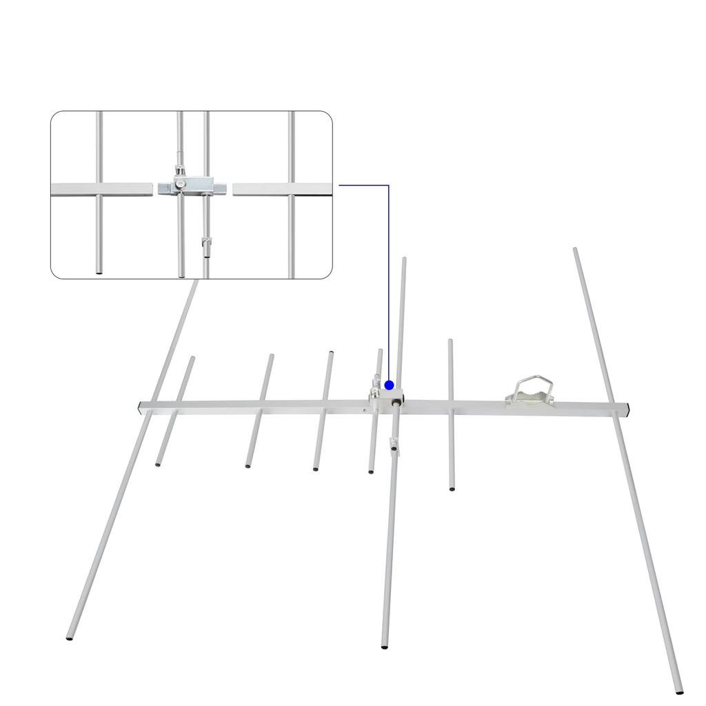 HYSHIKRA Amateur Radio Yagi Antenna 8 Element Dual Band Radio Antenna for Radios and Transceivers 144/430MHz