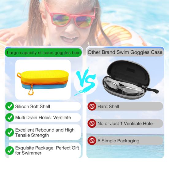 Силиконовый чехол для очков для плавания со сливным отверстием, легкая противоударная защитная коробка для очков для плавания