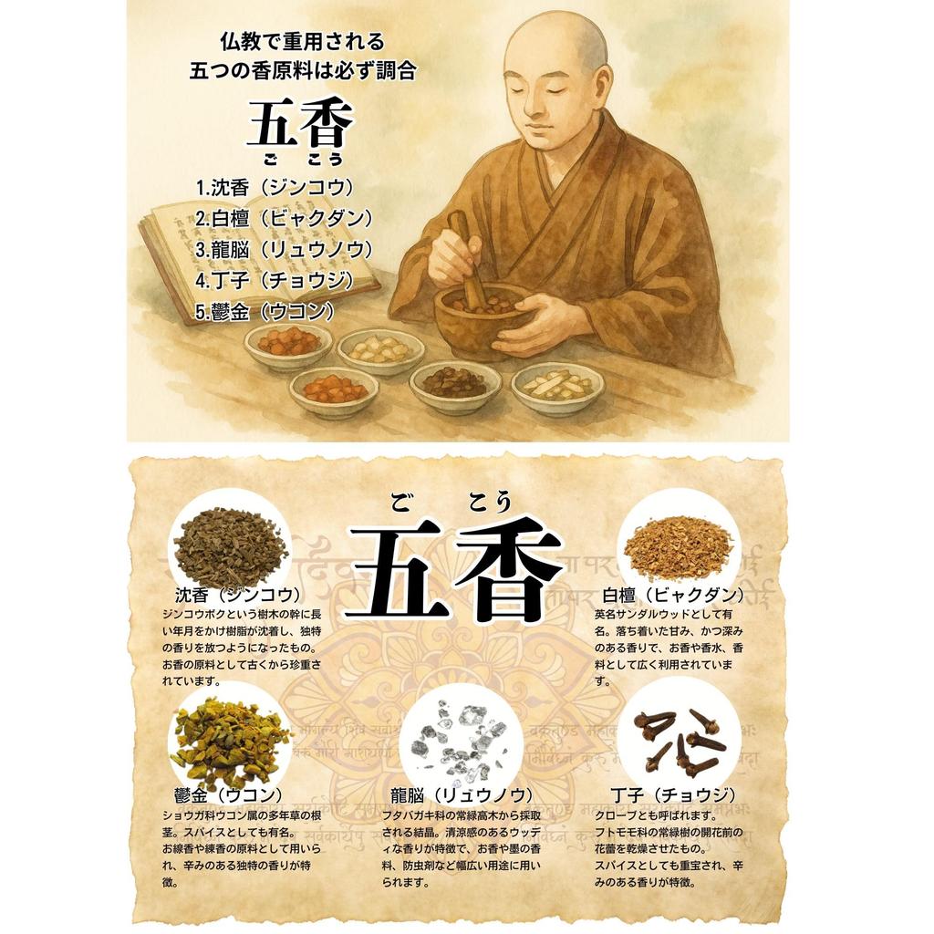 Premium Sandalwood Incense, 5-inch Large Box, Koyasan Daishido Hall, Premium Sandalwood Incense