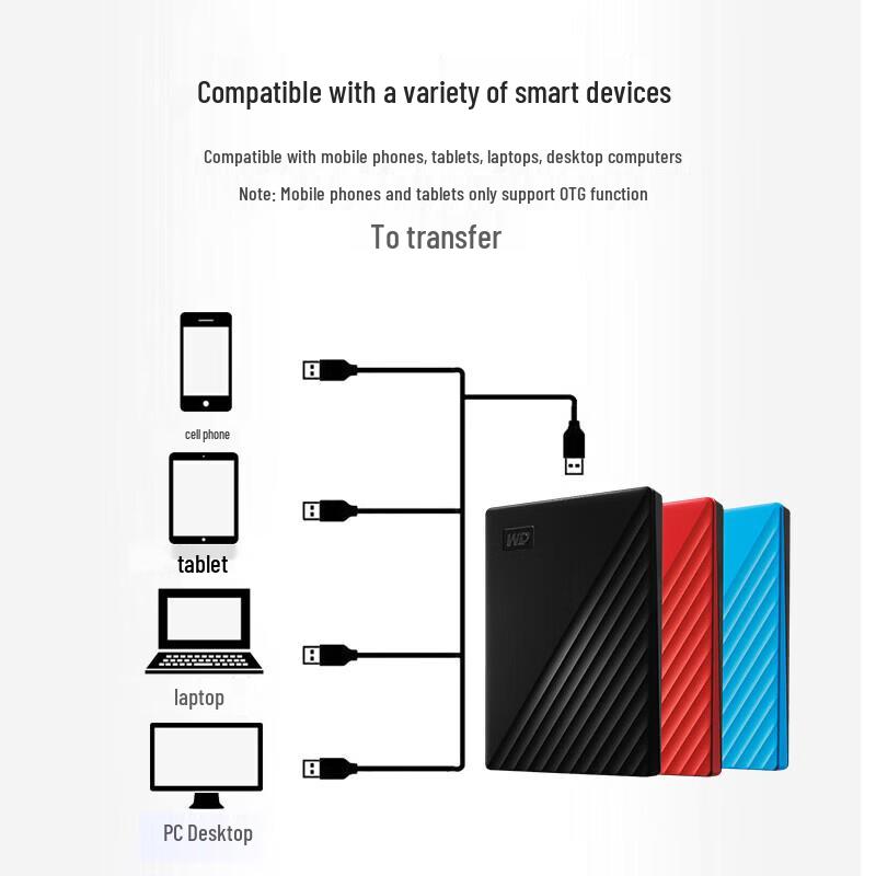 WD My Passport Portable External Hard Drive