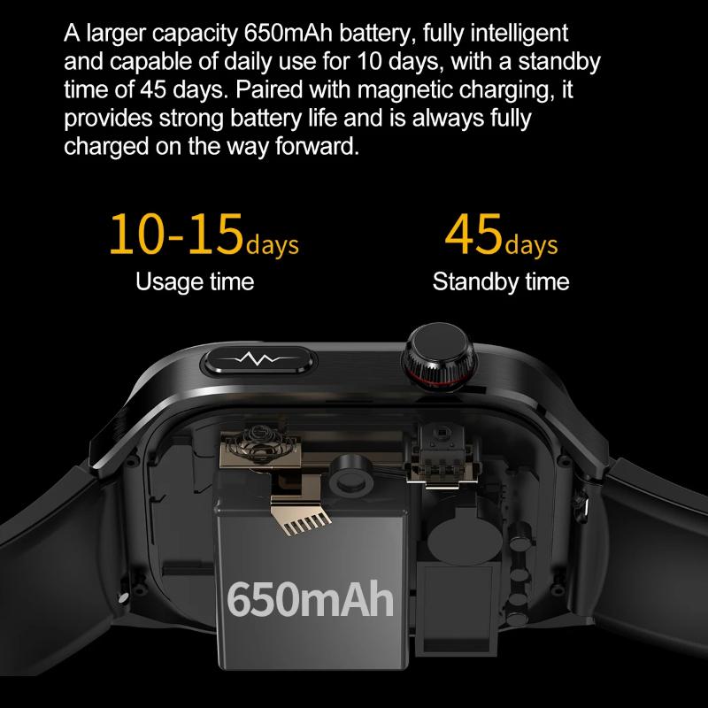 Новые смарт-часы ЭКГ 2025 для женщин, BT-звонки, пульс, липиды крови, мочевая кислота, мониторы здоровья, AI-голос, 650 мАч, спортивные смарт-часы