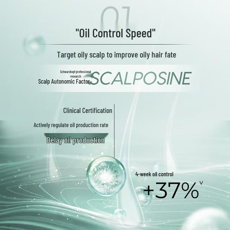 Schwarzkopf Oil Control & Anti-Dandruff Shampoo