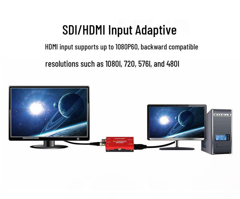 Devicewell MD1103 Двунаправленный видеоконвертер SDI/HDMI 3G