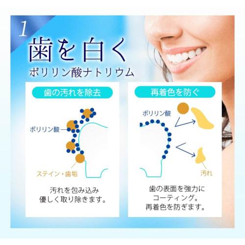 Medicated Pearl White Proshine Bergamot & Mint 40g