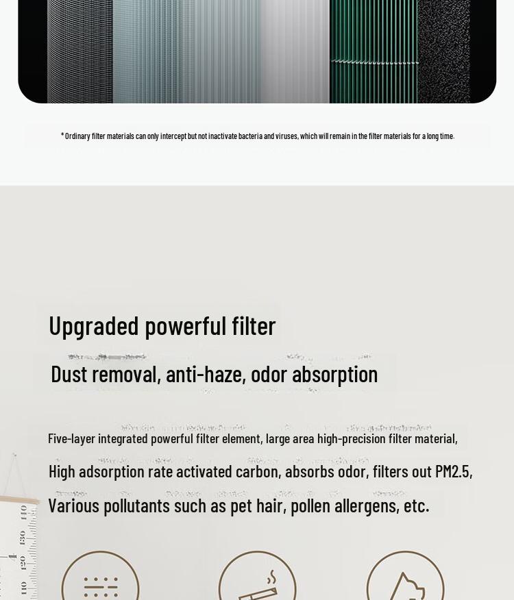 Очиститель воздуха Xiaomi Mijia 4 Pro: Умное удаление пыли, дымки и формальдегида в доме и офисе