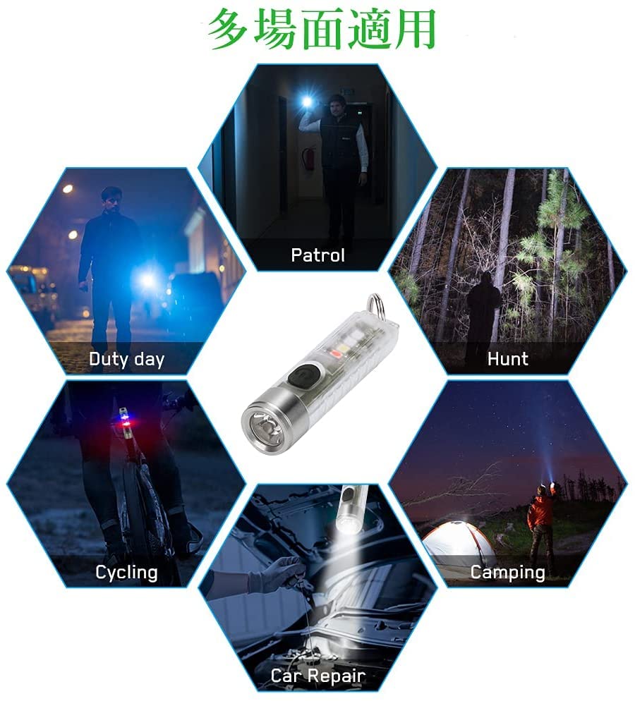 SUCCUL KOZATO Мини-брелок Мощный USB 4 цвета Ярко-красный УФ Военный Удар Стихийное бедствие Питание Аварийный Ночная рыбалка Фонарик, Размер, Ультракомпактный
