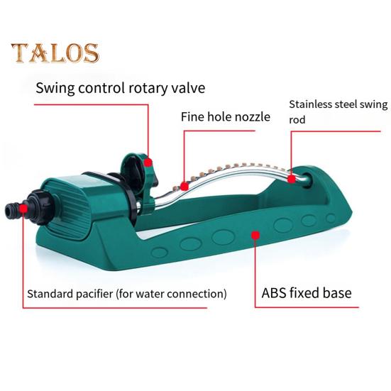 Automatic Lawn Sprinkler 15 Holes Design 4 Modes Adjustable Leak Resistant Simple Installation Garden Yard Water Sprinkler
