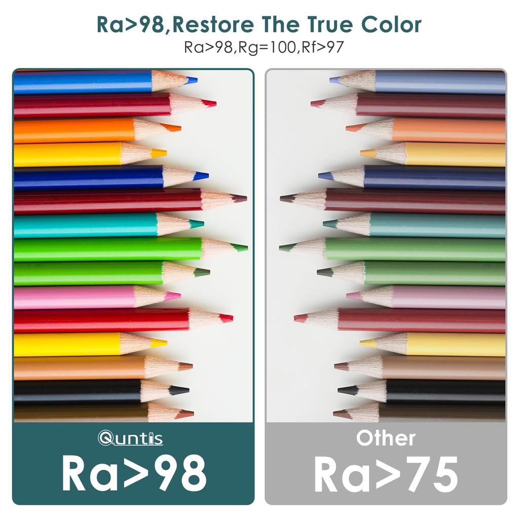 Quntis Настольный светильник для монитора, световая панель, беспроводной пульт дистанционного управления, автоматическое затемнение, 1200 люкс, высокая цветопередача, совместимо с изогнутым USB-монитором