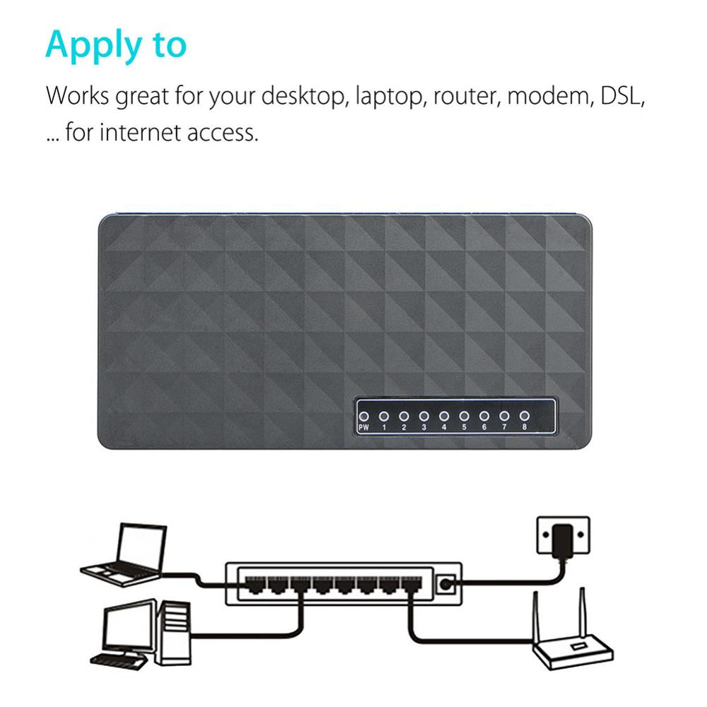 10/100 Мбит/с 8-портовый настольный Fast Ethernet LAN RJ45 сетевой коммутатор концентратор адаптер маршрутизатор для PS 3