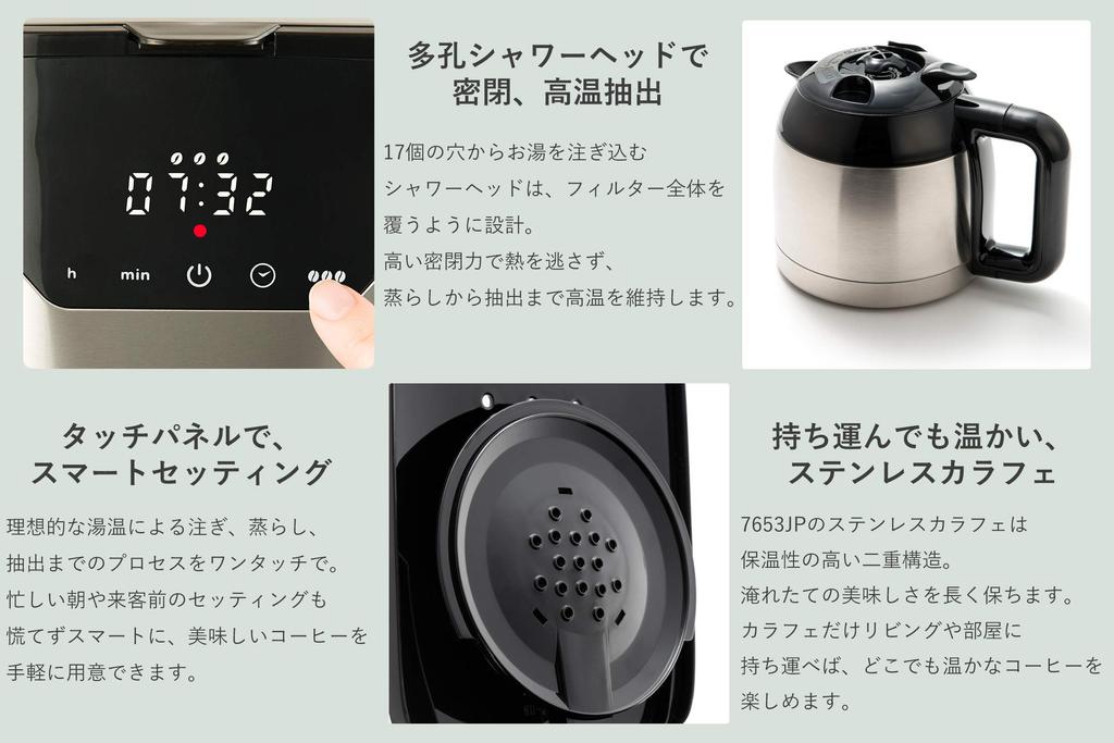 Oishi and Associates Russell Hobbs Electric Coffee 8 No Paper Filter Включает Touch Gold Coles Grand Lip 7653JP Maker, Cups, Required, Timer, Panel,