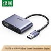 Ugreen USB 3.0 на HDMI/VGA Конвертер
