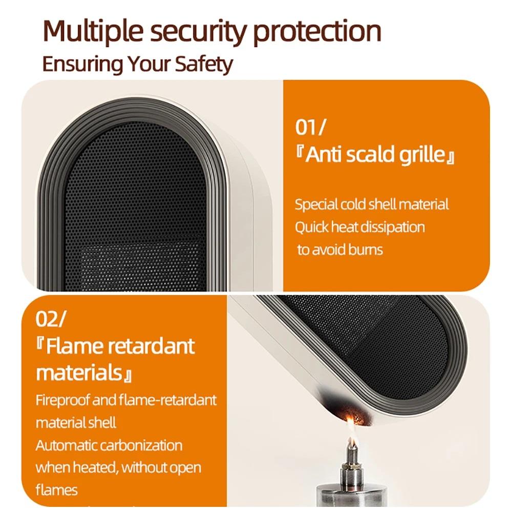 Нагреватель с дистанционным управлением, домашний электрический обогреватель, вентилятор горячего воздуха, энергосберегающий и портативный