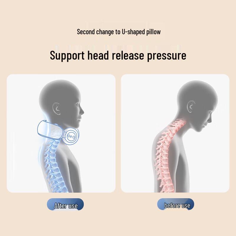 SKG N3 Cervical Neck Massager CN plug (adapter included)