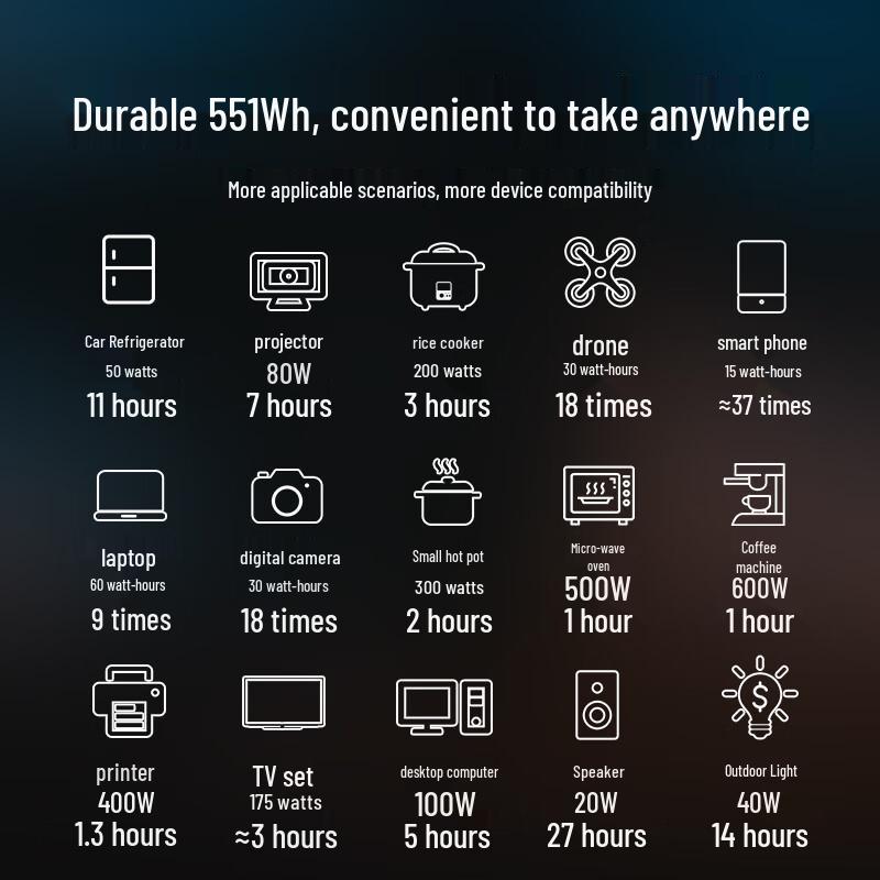 Портативная электростанция Newsmy S600