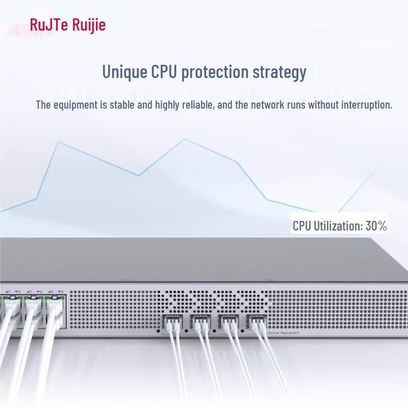 Ruijie RG-S2906-16GT4MS-L Gigabit Managed Access Switch (CN version)