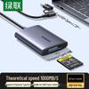 Ugreen CM516 USB/Type-C 3.2 Устройство для чтения карт CFexpress Type B