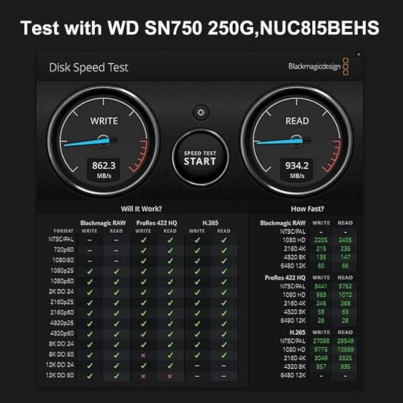 M.2 SATA/NVMe SSD To USB 3.1 Adapter PCI-E To USB 3.1 External Converter Card 10Gbps USB3.1 Gen 2 PCIe To USB3.1 Type A Adapter