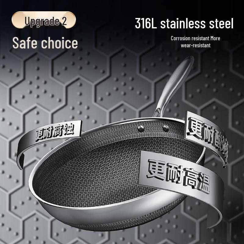 KBH 316L Stainless Steel Non-Stick Wok