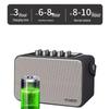 SACCVH S5 Портативная Bluetooth-колонка для электронных духовых инструментов (Китайская версия)