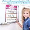 Qyeahkj 8 шт. Универсальная таблица для преподавания литературы Яркие цвета Бумага для доски для классной доски Анкерная таблица ELA для дошкольников и начальной школы