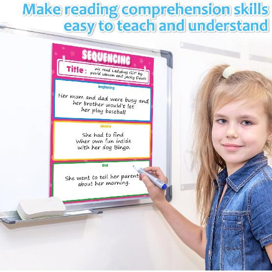 Qyeahkj 8 шт. Универсальная таблица для преподавания литературы Яркие цвета Бумага для доски для классной доски Анкерная таблица ELA для дошкольников и начальной школы