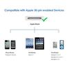 Applicable to iphone4s mobile phone data cable usb 4th generation charging cable ipad2 tablet data cable