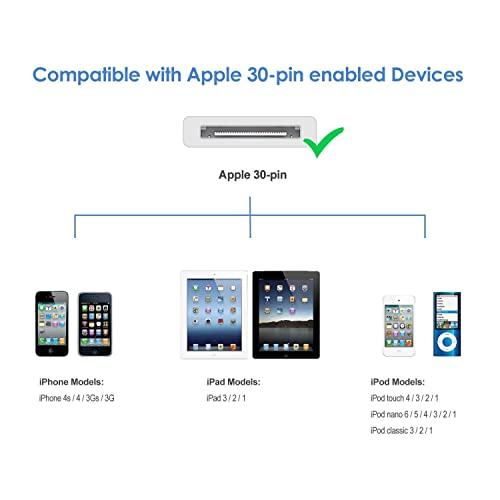 Applicable to iphone4s mobile phone data cable usb 4th generation charging cable ipad2 tablet data cable