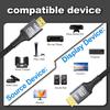Премиальный HDMI 2.2 Кабель для 16K@60Hz Киберспорта и Домашнего Кинотеатра