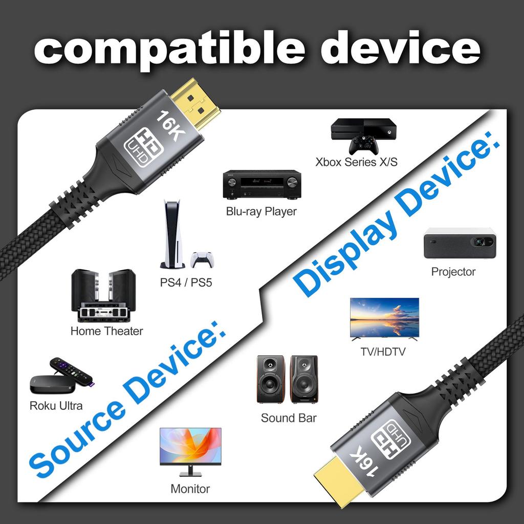 Премиальный HDMI 2.2 Кабель для 16K@60Hz Киберспорта и Домашнего Кинотеатра