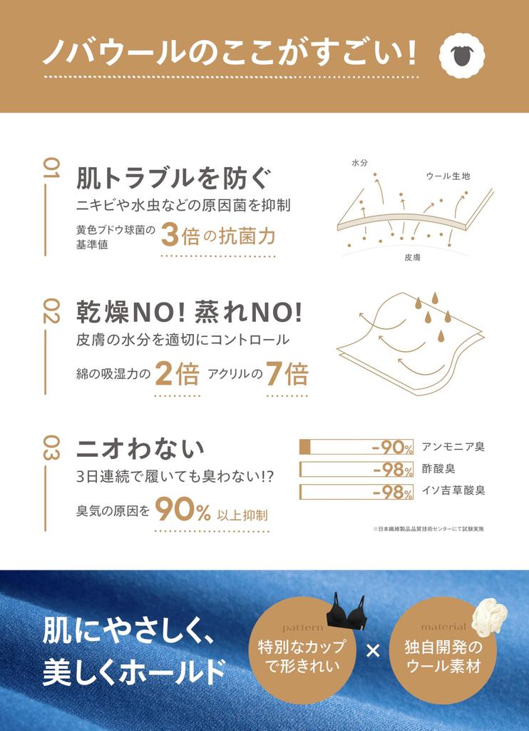 Как будто не носишь Супер Удобный Беспроводной Бюстгальтер с 3D и Более Мягкий и Гладкий, чем и Подходящий для Чувствительной Сделанный из Натуральной Шерсти Мериноса и