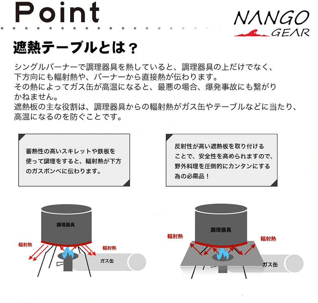 NANGGEAR Solo Kitchen Одноконфорочный стол с теплоизоляцией Iwatani, стол Solo Table из алюминия с сумкой для хранения, походная кухня SOLO KITCHEN CB-JCB