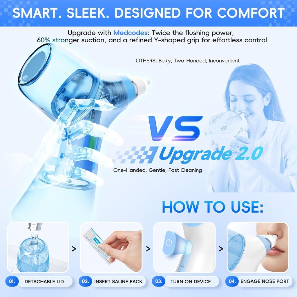 Система для промывания носа, Электрическая машина для промывания пазух с двойным резервуаром для воды для быстрого облегчения дискомфорта в носу, Самоочистка и автоматический сбор отходов
