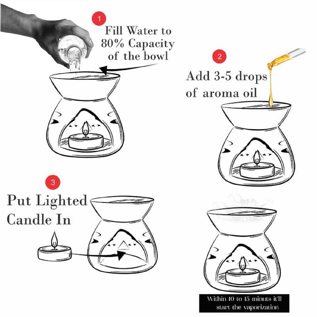 Керамическая глина Аромалампа, работающая от свечи | Диффузор для масла в комплекте с 1 чайной свечой (зеленый ; 9 см)