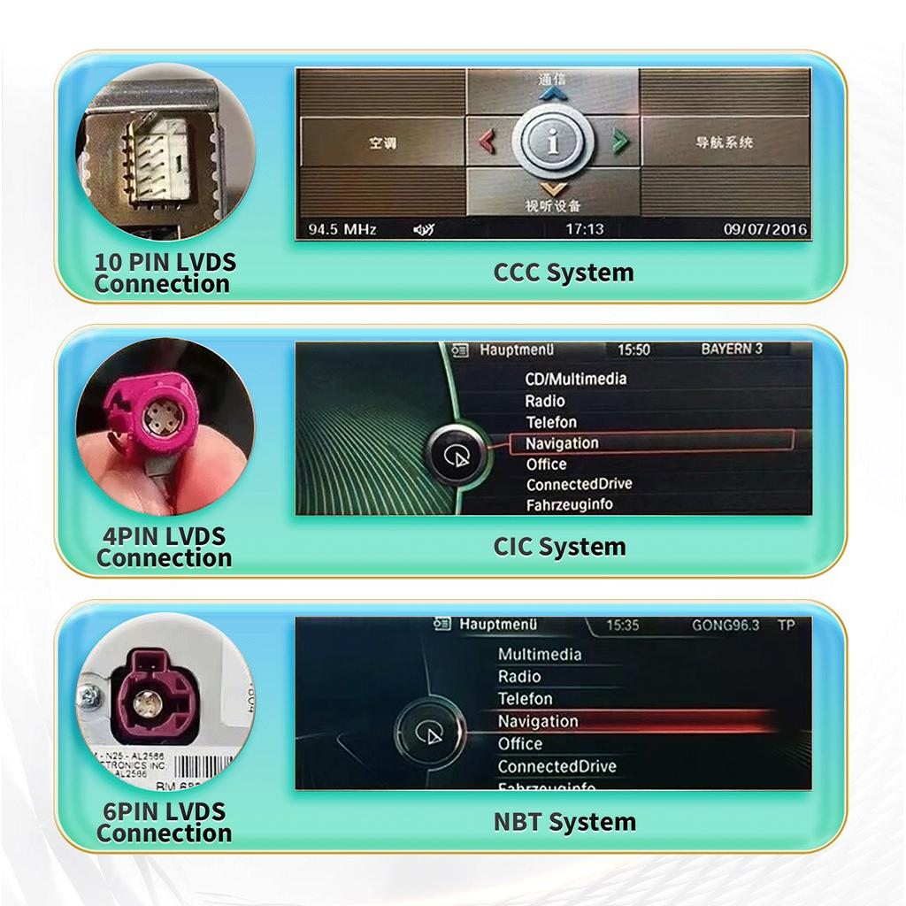 Hizpo 2din Android автомобильный радиоприемник мультимедиа видеоплеер для BMW 5 серии E60 E61 E63 E64 3 серии E90 E91 E92 E93 стерео GPS Carplay 4G RDS GPS стерео DVR