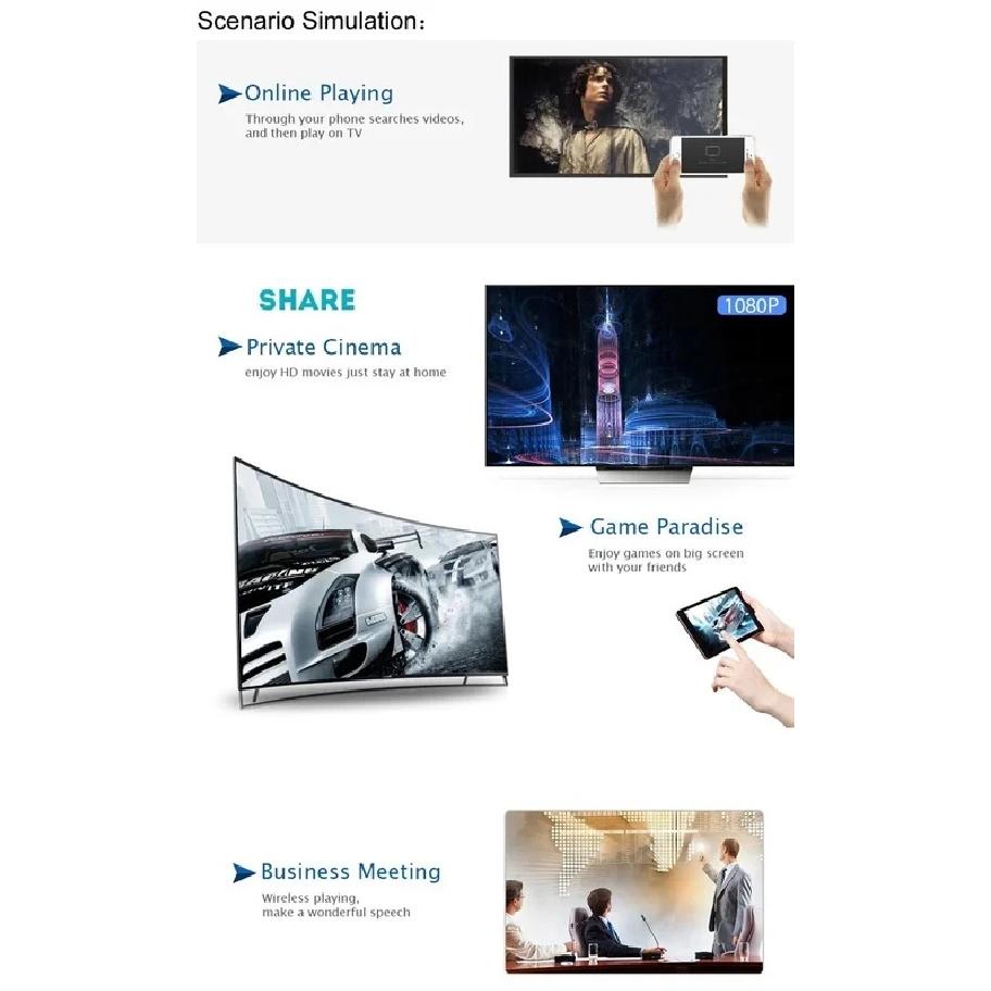 Wireless Wifi HDMI Display Adapter TV Stick Receiver Anycast DLNA Mirror Cast Screen to TV for IPhone X 11 12 IOS Android Phone