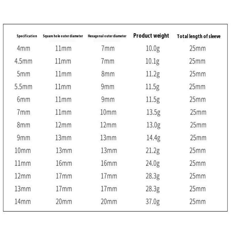 1/4Inch 4-14Mm Six Angle Sleeve Convert Hex Deep Socket Wrench Head Sleeve For Ratchet Wrench Auto Repair Hand Tool