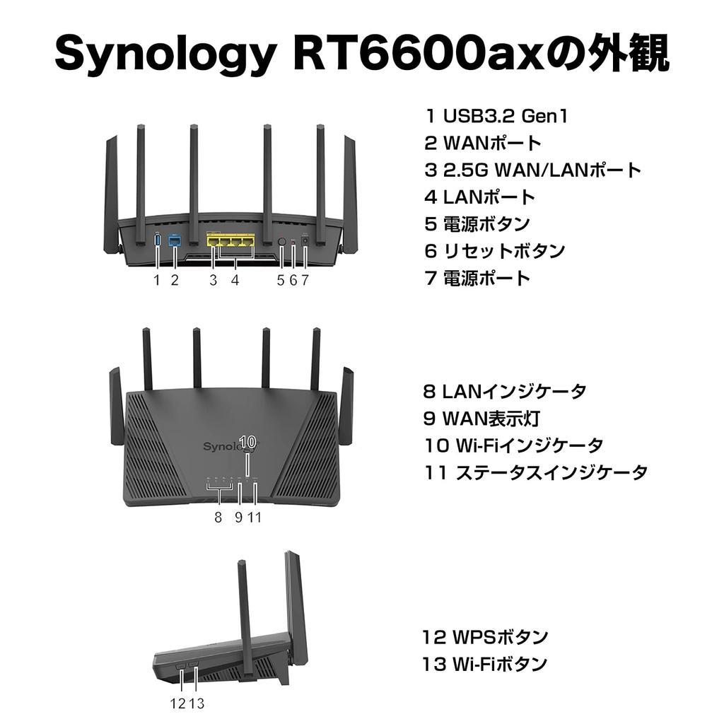 Synology Wireless Router 600Mbps VPN Environment Construction Possible High Security Compatible Compatible with DS RT6600ax [Wi-Fi6 Router]