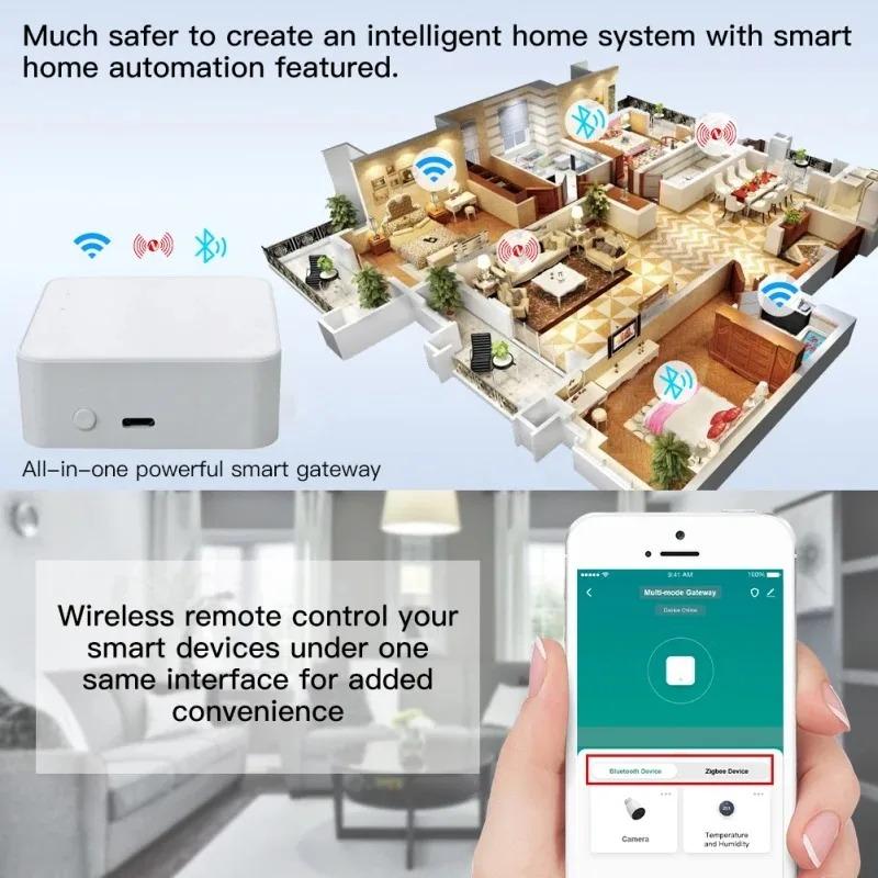 ZigBee 3.0 Smart Gateway Hub for Tuya APP Smart Home Wired Gateway Hub RJ45 Ethernet Bridge Router Work with Alex Smart Home