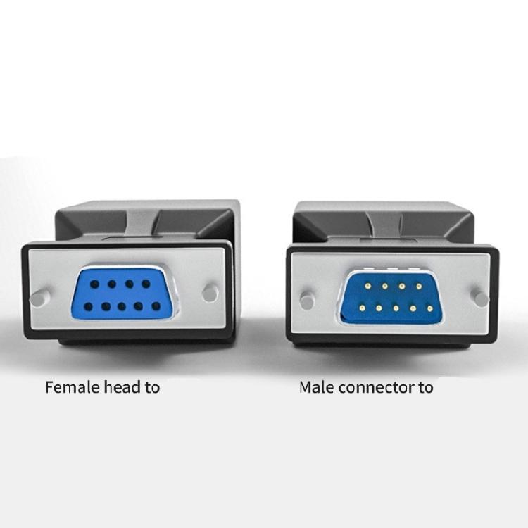 Промышленные 9-контактные в RJ45 Конвертеры RS232 в RJ45 Ethernet Конвертеры для Точных Машин и POS-Оборудования ПВХ Корпус
