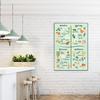 Seasonal Foods Fruit & Vegetable Canvas Chart Poster Print Painting Flowers Wall Art Botanical Modern Picture For Kitchen Decor