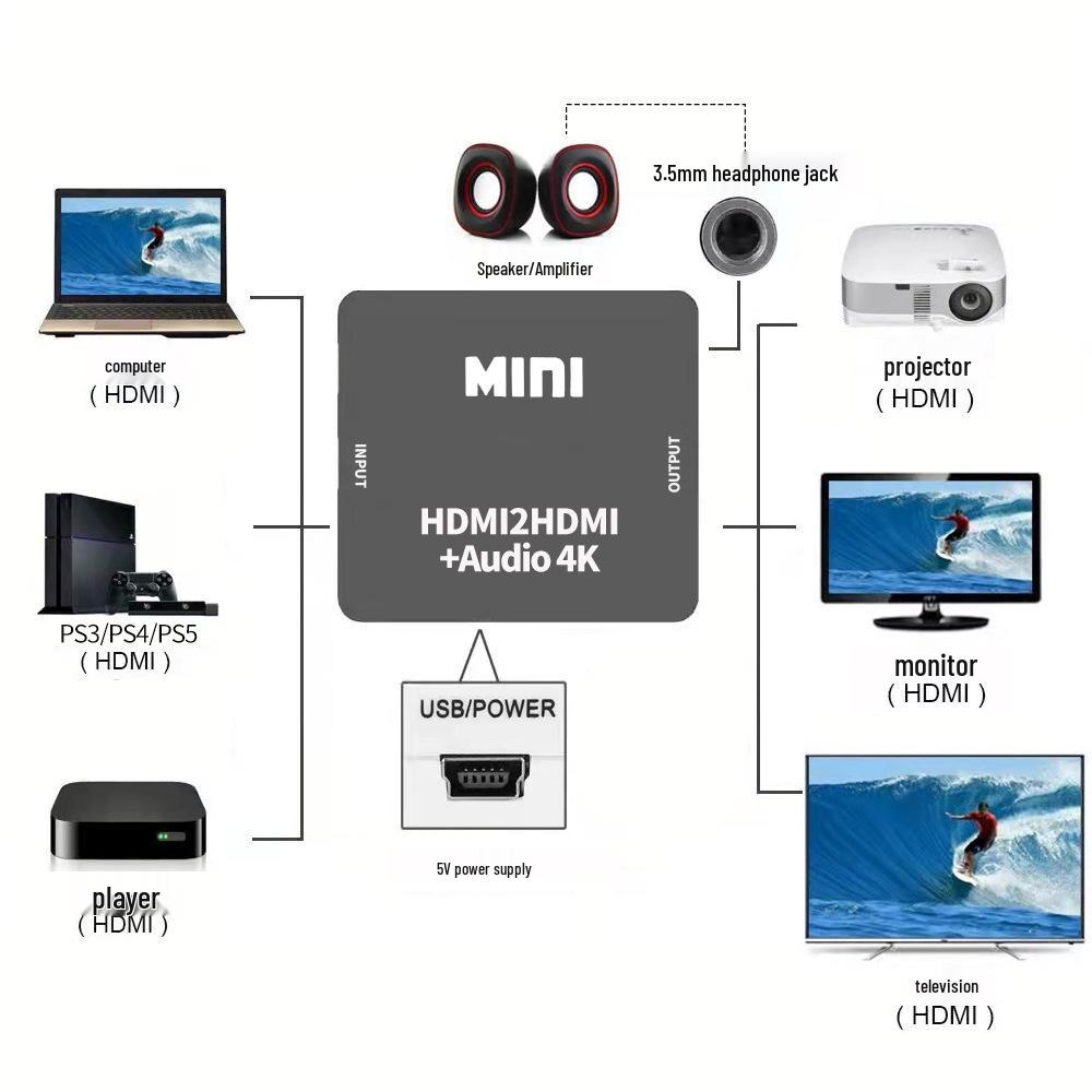 Разветвитель HDMI 4K для аудио: Конвертер HDMI в HDMI + Аудио/SPDIF/R/L