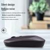 Перезаряжаемая Bluetooth-мышь с двойным режимом для планшета и ноутбука: Беспроводная связь 2,4 ГГц для офиса и дома