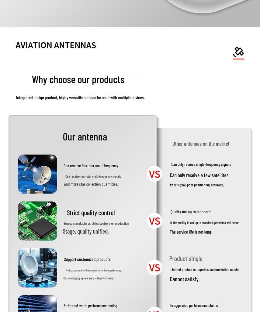 North Sky Multi-Frequency GNSS RTK Antenna BT-7112 for Agricultural & Marine Use